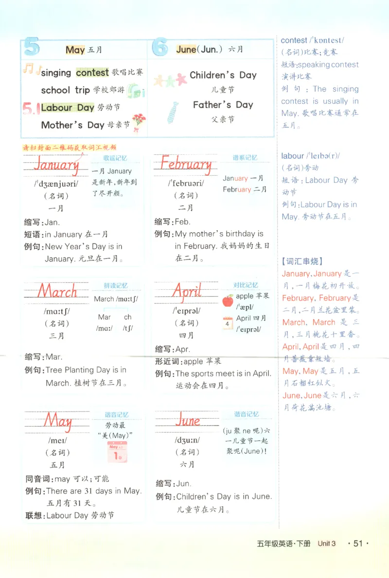 25春《状元英语笔记》人教英语PEP5下（含晨读晚默）_小学《课堂笔记》数学语文英语1-6年级下册_小学英语《课堂笔记》1-6年级下册（26春）_小学英语《课堂笔记》3-6年级下册（26春）