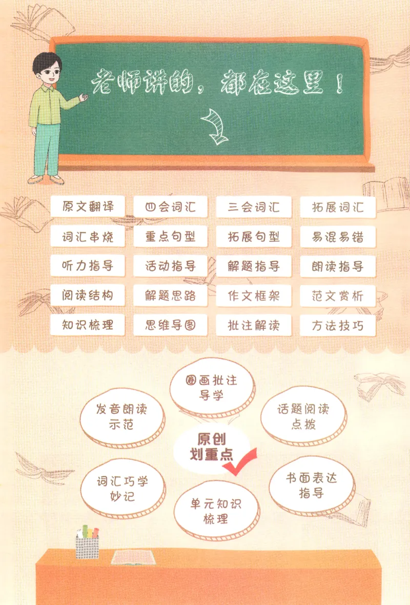 25春《状元英语笔记》人教英语PEP5下（含晨读晚默）_小学《课堂笔记》数学语文英语1-6年级下册_小学英语《课堂笔记》1-6年级下册（26春）_小学英语《课堂笔记》3-6年级下册（26春）