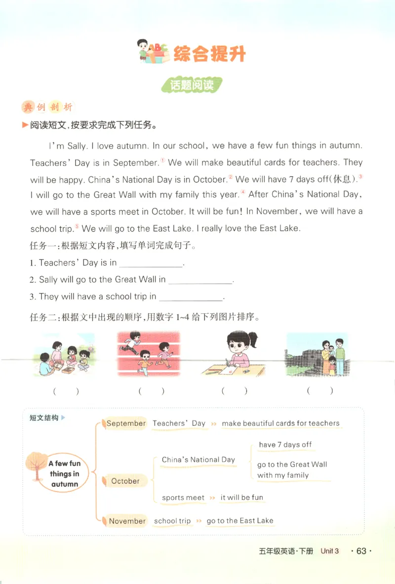 25春《状元英语笔记》人教英语PEP5下（含晨读晚默）_小学《课堂笔记》数学语文英语1-6年级下册_小学英语《课堂笔记》1-6年级下册（26春）_小学英语《课堂笔记》3-6年级下册（26春）