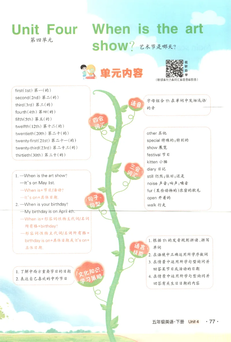 25春《状元英语笔记》人教英语PEP5下（含晨读晚默）_小学《课堂笔记》数学语文英语1-6年级下册_小学英语《课堂笔记》1-6年级下册（26春）_小学英语《课堂笔记》3-6年级下册（26春）
