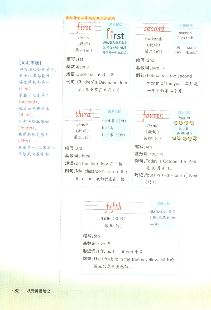 25春《状元英语笔记》人教英语PEP5下（含晨读晚默）_小学《课堂笔记》数学语文英语1-6年级下册_小学英语《课堂笔记》1-6年级下册（26春）_小学英语《课堂笔记》3-6年级下册（26春）