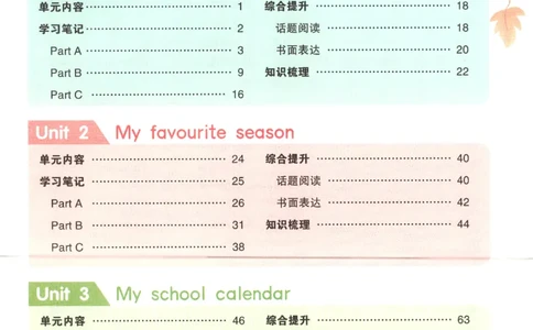 25春《状元英语笔记》人教英语PEP5下（含晨读晚默）_小学《课堂笔记》数学语文英语1-6年级下册_小学英语《课堂笔记》1-6年级下册（26春）_小学英语《课堂笔记》3-6年级下册（26春）