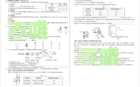 2026《万唯中考&bull;安徽黑白卷》化学白卷A3_中考押题2026《中考押题》系列（9科全套实时更新中）_万唯2026版初中《万唯黑白卷》7科全套（安徽）_2026《万唯中考&bull;安徽黑白卷》化学