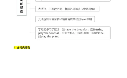 6.短文改错核心考点大串讲_高中三年全科资料_高中_高中1_2025高中英语题型核心考点大串讲_题型分辨
