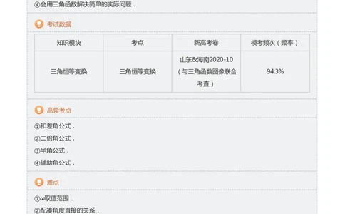 三角恒等变换(教师版)_高中三年全科资料_高中_学而思高中数学（暑假衔接）面授升高..高二.高三_学而思高中面授升高三暑假讲义+题集（小一轮）