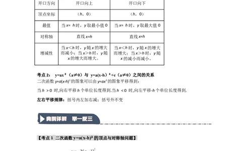 22.1.3.1二次函数y=a(x-h)&sup2;的图象和性质（知识解读+达标检测）（学生版）_人教版数学九年级上册_版本二_九年级数学上册（人教版）_知识解读与题型专练-V14_2025版