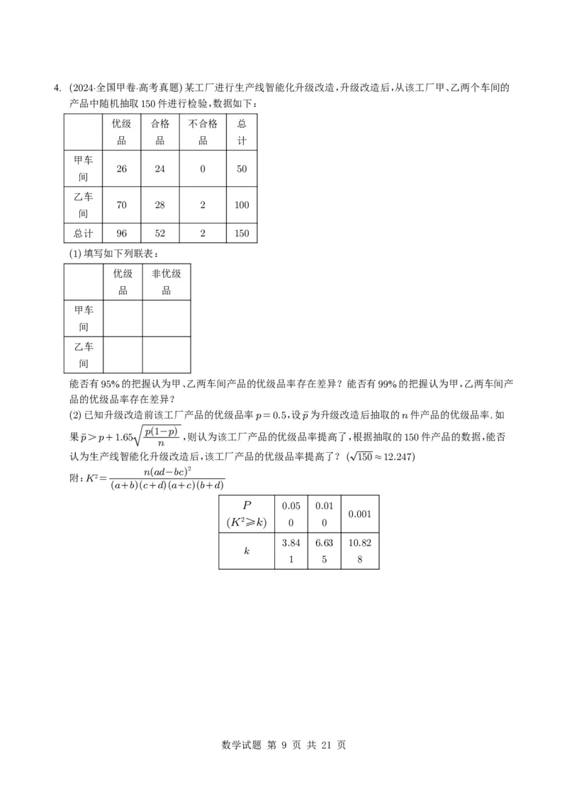 专题18统计与统计案例5种常见考法归类（全国通用）（学生版）_高中三年全科资料_高中_高中1_2021-2025高考数学五年真题分类汇编