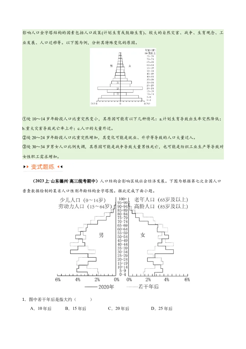 专题07人口与城市易错突破（6大易错）-备战2024年高考地理考试易错题（全国通用）（原卷版）_高中三年全科资料_高中_15高中全科《高考易错题》2025版