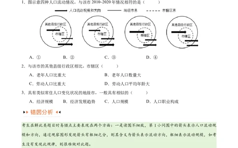 专题07人口与城市易错突破（6大易错）-备战2024年高考地理考试易错题（全国通用）（原卷版）_高中三年全科资料_高中_15高中全科《高考易错题》2025版