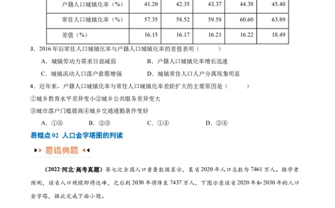 专题07人口与城市易错突破（6大易错）-备战2024年高考地理考试易错题（全国通用）（原卷版）_高中三年全科资料_高中_15高中全科《高考易错题》2025版