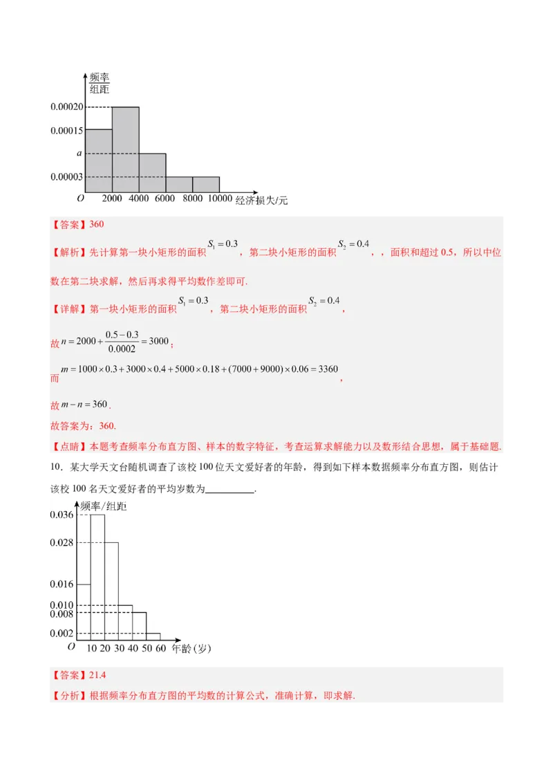 专题13统计（5大易错点分析+解题模板+举一反三+易错题通关）-备战2024年高考数学考试易错题（新高考专用）（解析版）_高中三年全科资料_高中_15高中全科《高考易错题》2025版