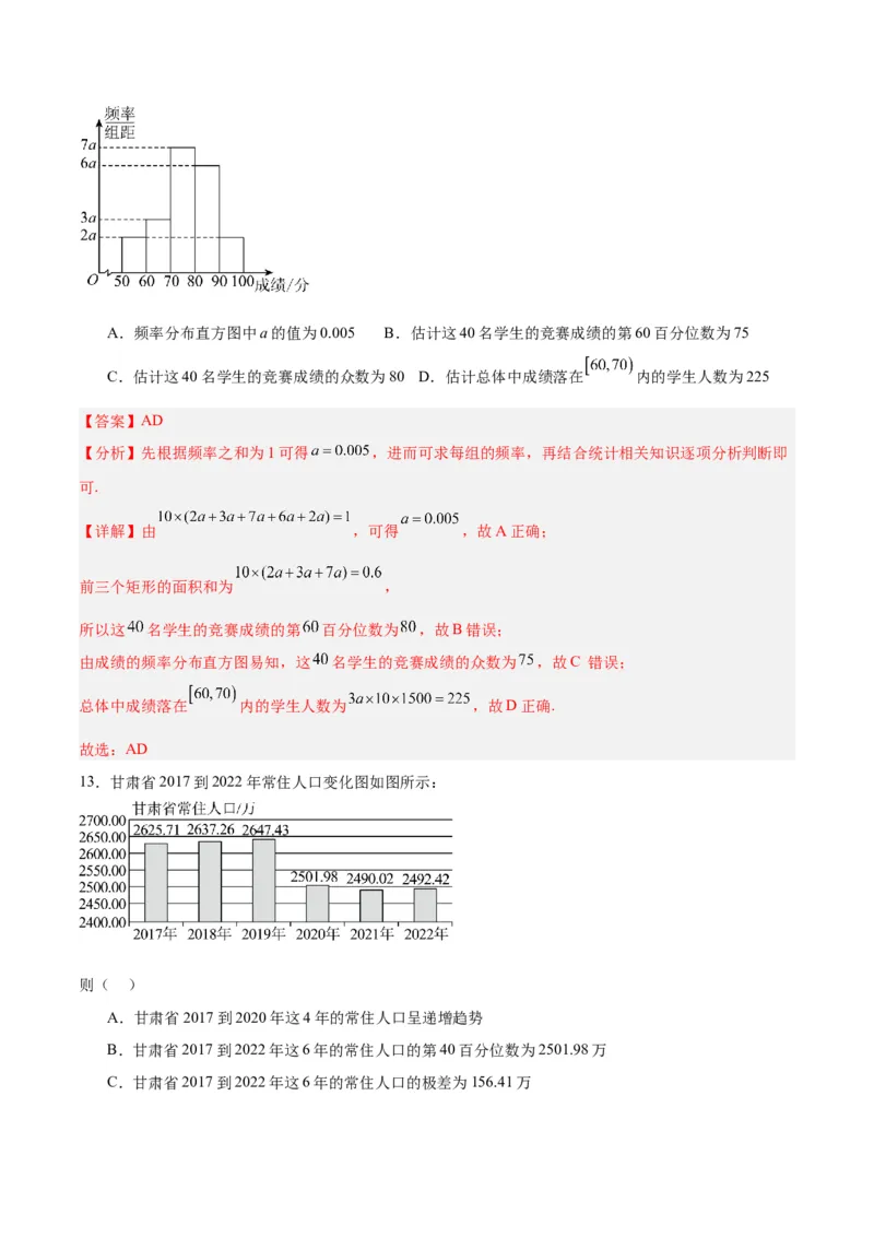 专题13统计（5大易错点分析+解题模板+举一反三+易错题通关）-备战2024年高考数学考试易错题（新高考专用）（解析版）_高中三年全科资料_高中_15高中全科《高考易错题》2025版