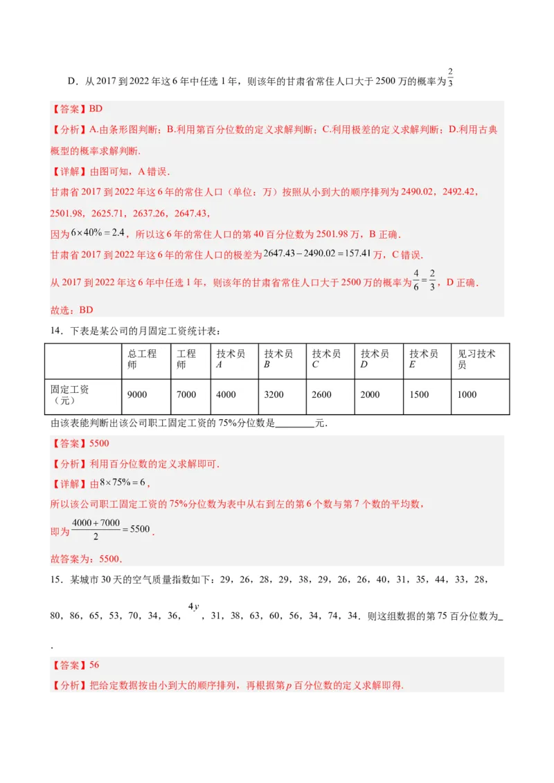 专题13统计（5大易错点分析+解题模板+举一反三+易错题通关）-备战2024年高考数学考试易错题（新高考专用）（解析版）_高中三年全科资料_高中_15高中全科《高考易错题》2025版