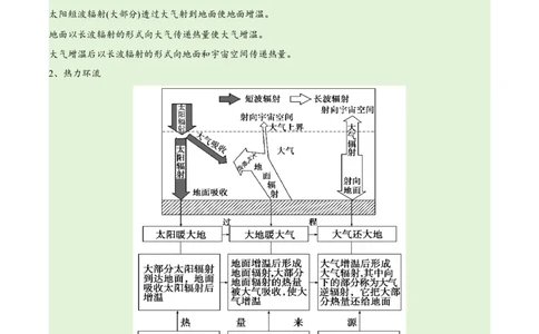 专题03大气运动易错突破（原卷版）_高中三年全科资料_高中_15高中全科《高考易错题》2025版_高考地理备战2025年高考易错题（新高考专用）