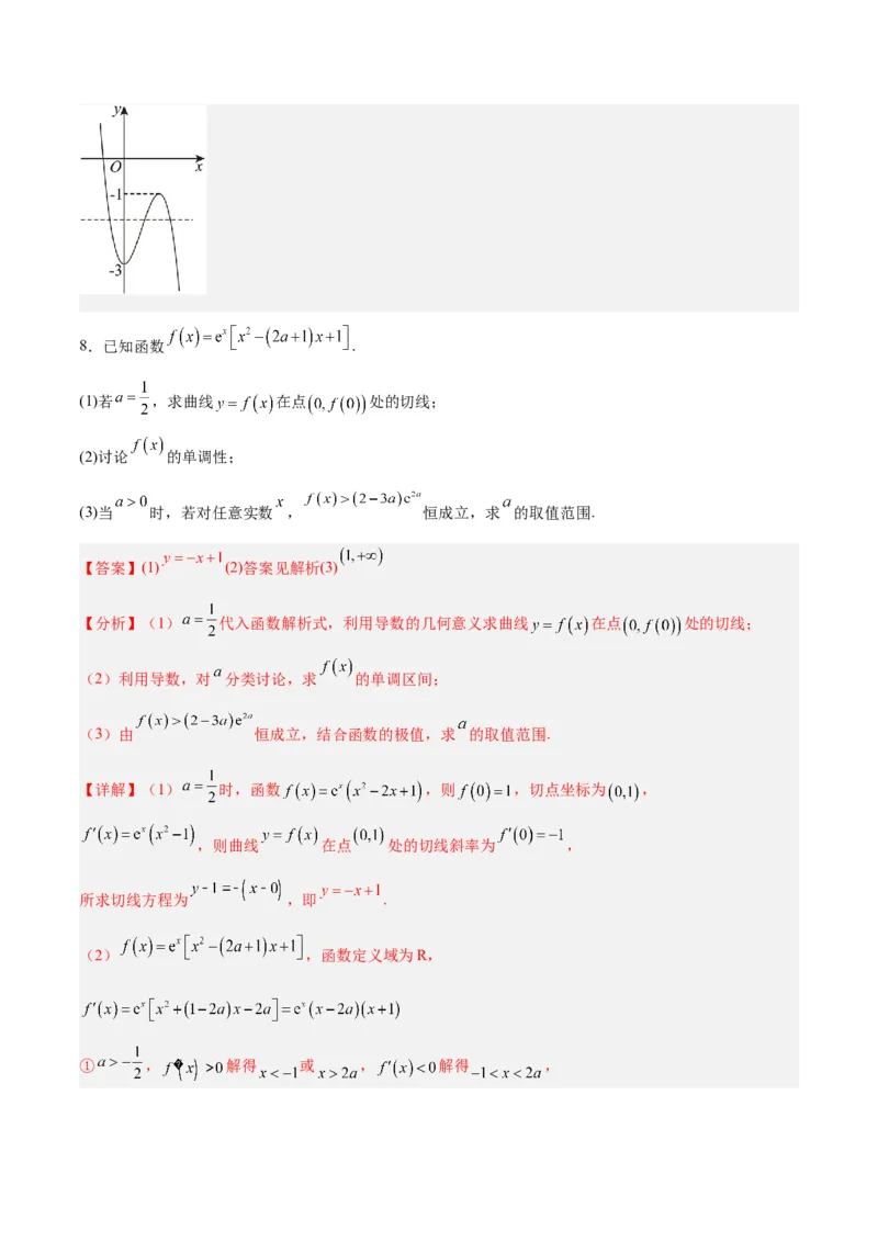 专题04导数及其应用（4大易错点分析+解题模板+举一反三+易错题通关）-备战2024年高考数学考试易错题（新高考专用）（解析版）_高中三年全科资料_高中_15高中全科《高考易错题》2025版