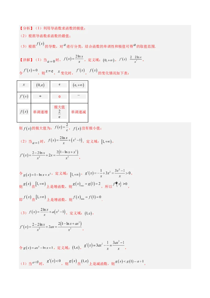 专题04导数及其应用（4大易错点分析+解题模板+举一反三+易错题通关）-备战2024年高考数学考试易错题（新高考专用）（解析版）_高中三年全科资料_高中_15高中全科《高考易错题》2025版