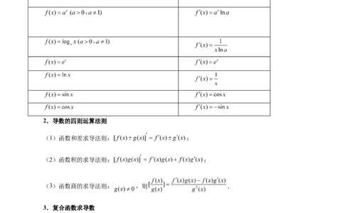 专题04导数及其应用（4大易错点分析+解题模板+举一反三+易错题通关）-备战2024年高考数学考试易错题（新高考专用）（解析版）_高中三年全科资料_高中_15高中全科《高考易错题》2025版