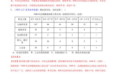 专题13工业革命时期（2大考点4个易错点）（解析版）_高中三年全科资料_高中_15高中全科《高考易错题》2025版_高考历史备战2025年高考易错题（新高考专用）_易错知识点梳理