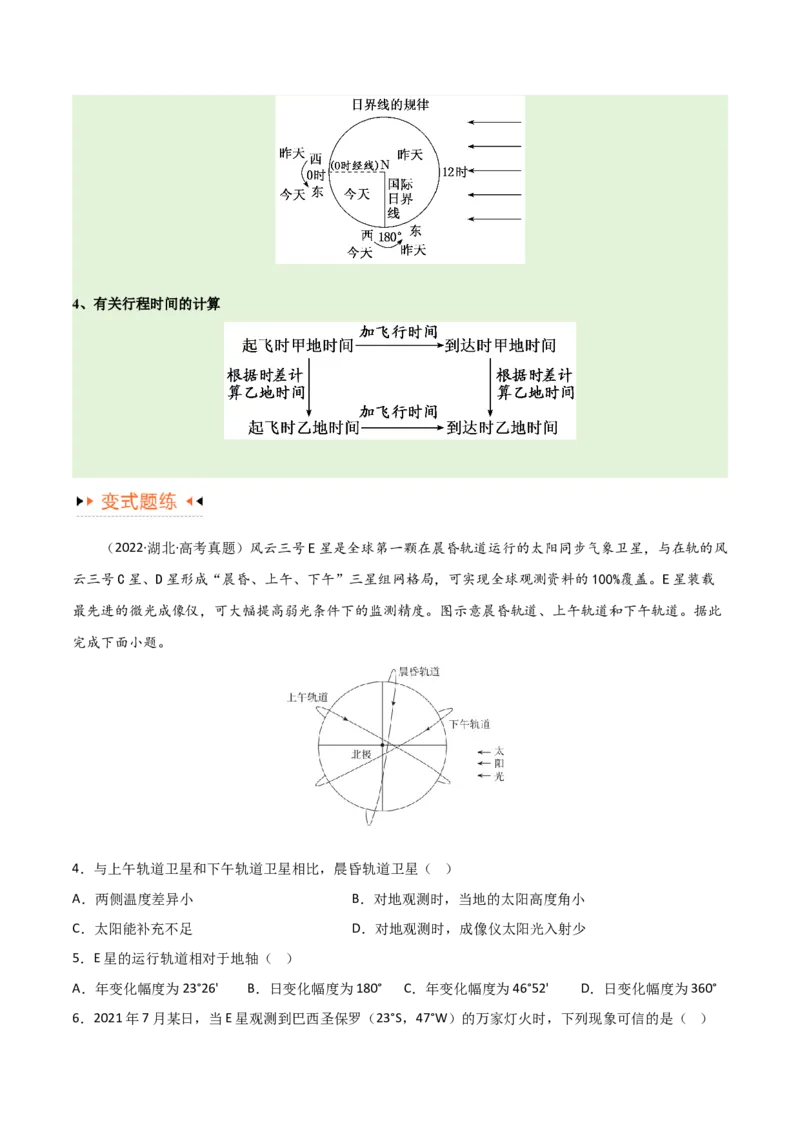 专题02地球运动易错突破（4大易错）（解析版）_高中三年全科资料_高中_15高中全科《高考易错题》2025版_高考地理备战2025年高考易错题（新高考专用）_教师版（含答案解析）