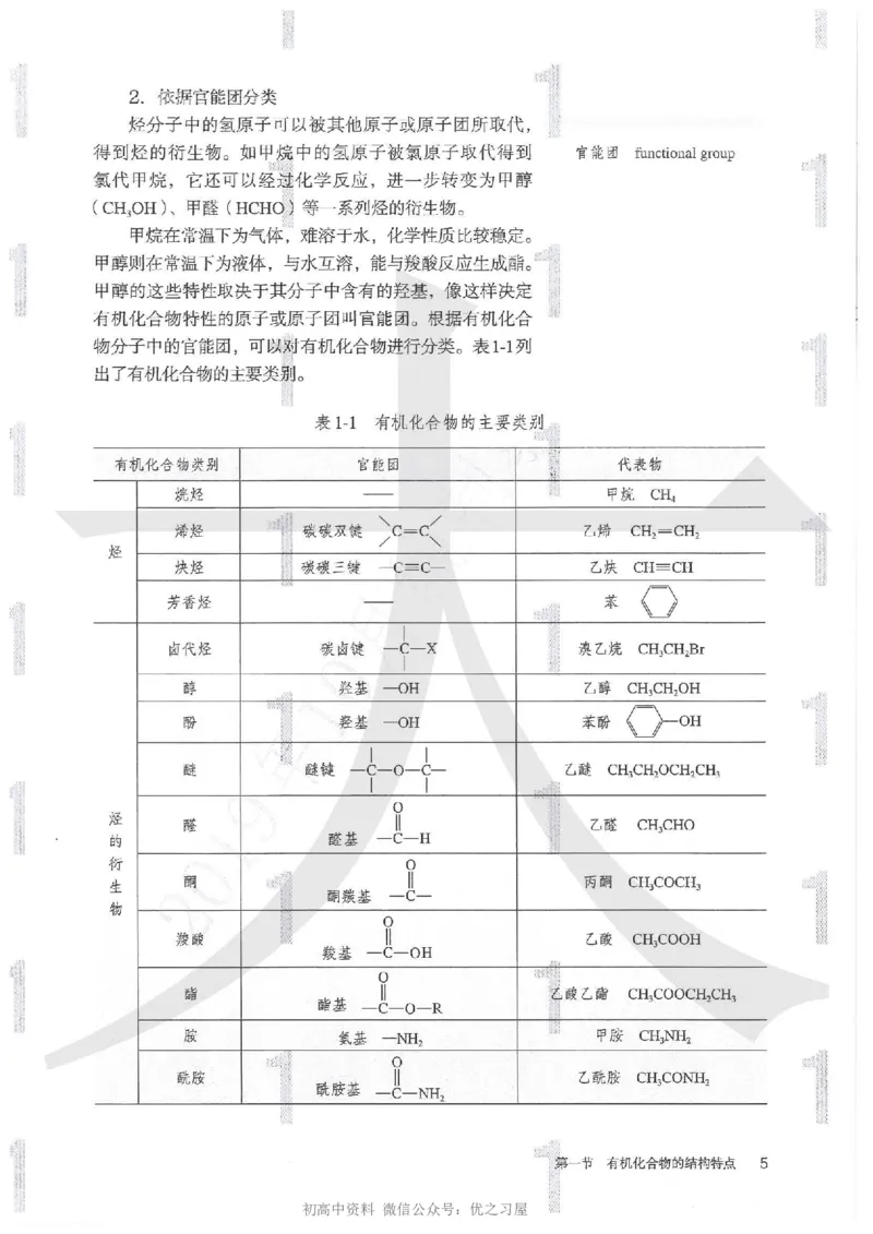 5新人教版化学选择性必修3_高中三年全科资料_高中各科课本电子教材_05高中化学课本_人教版-化学课本_5新人教版化学选择性必修3