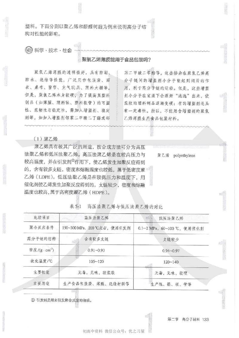 5新人教版化学选择性必修3_高中三年全科资料_高中各科课本电子教材_05高中化学课本_人教版-化学课本_5新人教版化学选择性必修3