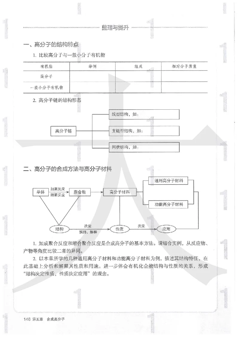 5新人教版化学选择性必修3_高中三年全科资料_高中各科课本电子教材_05高中化学课本_人教版-化学课本_5新人教版化学选择性必修3