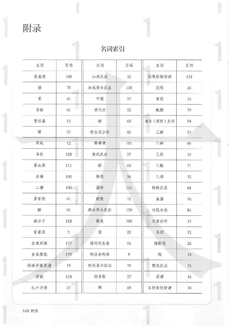 5新人教版化学选择性必修3_高中三年全科资料_高中各科课本电子教材_05高中化学课本_人教版-化学课本_5新人教版化学选择性必修3
