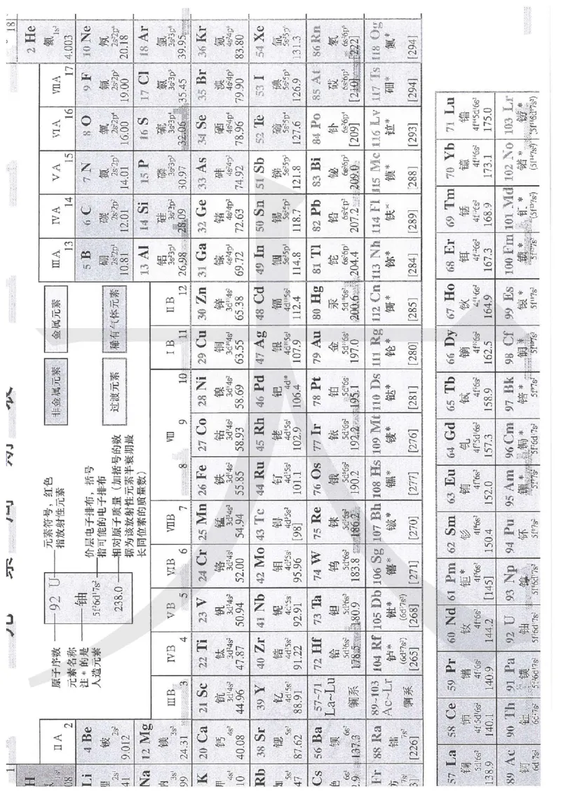 5新人教版化学选择性必修3_高中三年全科资料_高中各科课本电子教材_05高中化学课本_人教版-化学课本_5新人教版化学选择性必修3