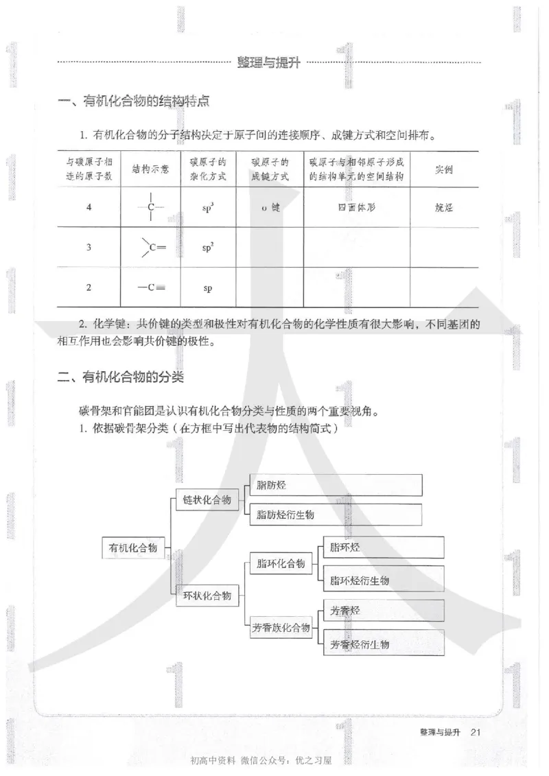 5新人教版化学选择性必修3_高中三年全科资料_高中各科课本电子教材_05高中化学课本_人教版-化学课本_5新人教版化学选择性必修3
