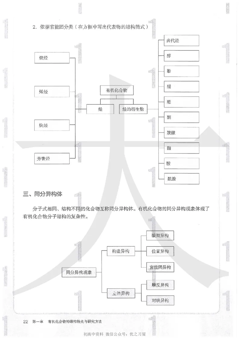 5新人教版化学选择性必修3_高中三年全科资料_高中各科课本电子教材_05高中化学课本_人教版-化学课本_5新人教版化学选择性必修3