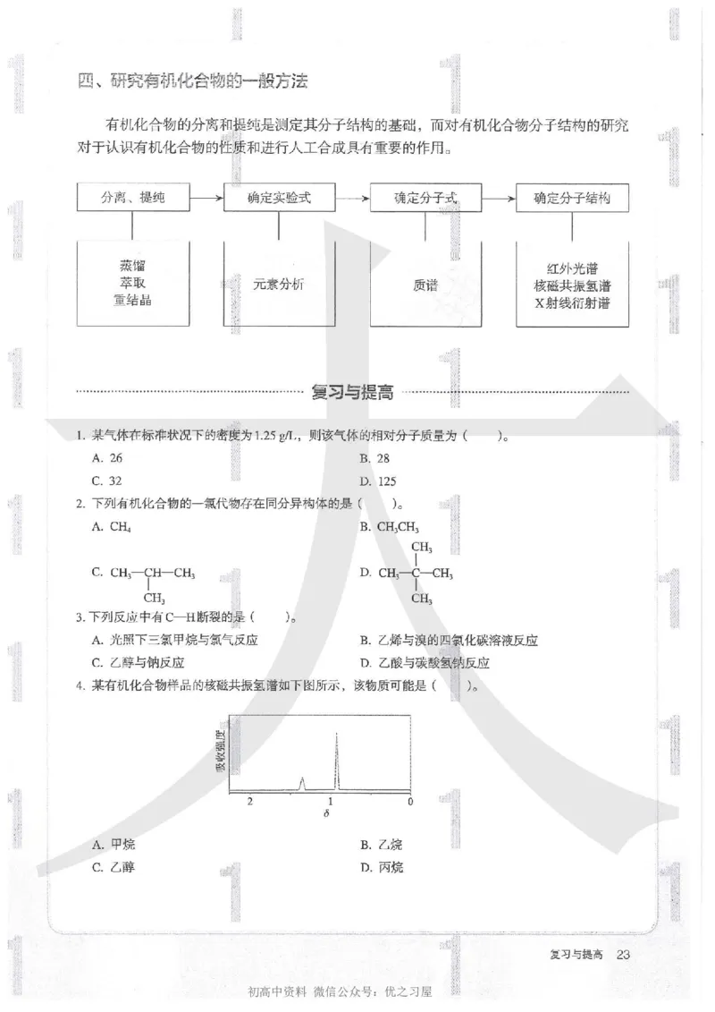 5新人教版化学选择性必修3_高中三年全科资料_高中各科课本电子教材_05高中化学课本_人教版-化学课本_5新人教版化学选择性必修3