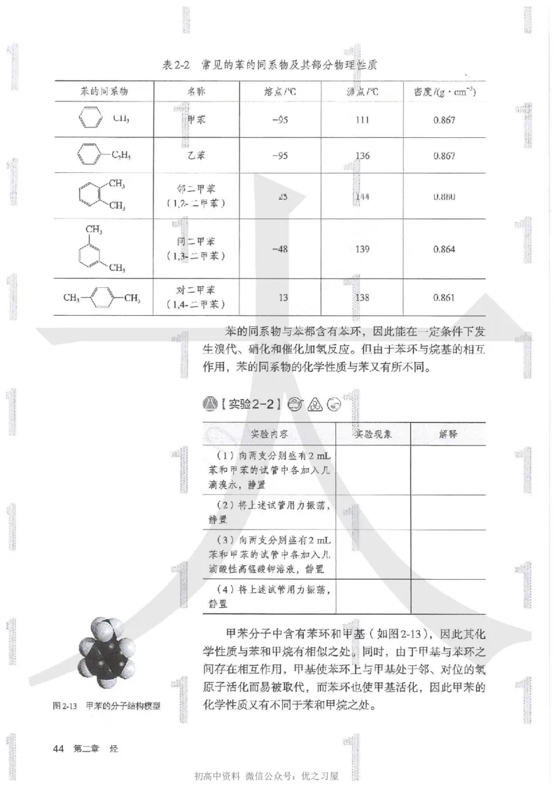 5新人教版化学选择性必修3_高中三年全科资料_高中各科课本电子教材_05高中化学课本_人教版-化学课本_5新人教版化学选择性必修3