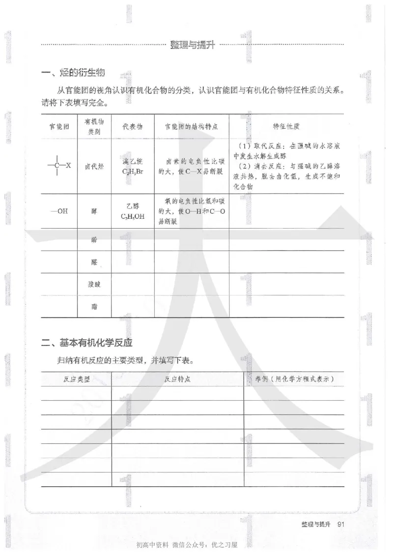 5新人教版化学选择性必修3_高中三年全科资料_高中各科课本电子教材_05高中化学课本_人教版-化学课本_5新人教版化学选择性必修3