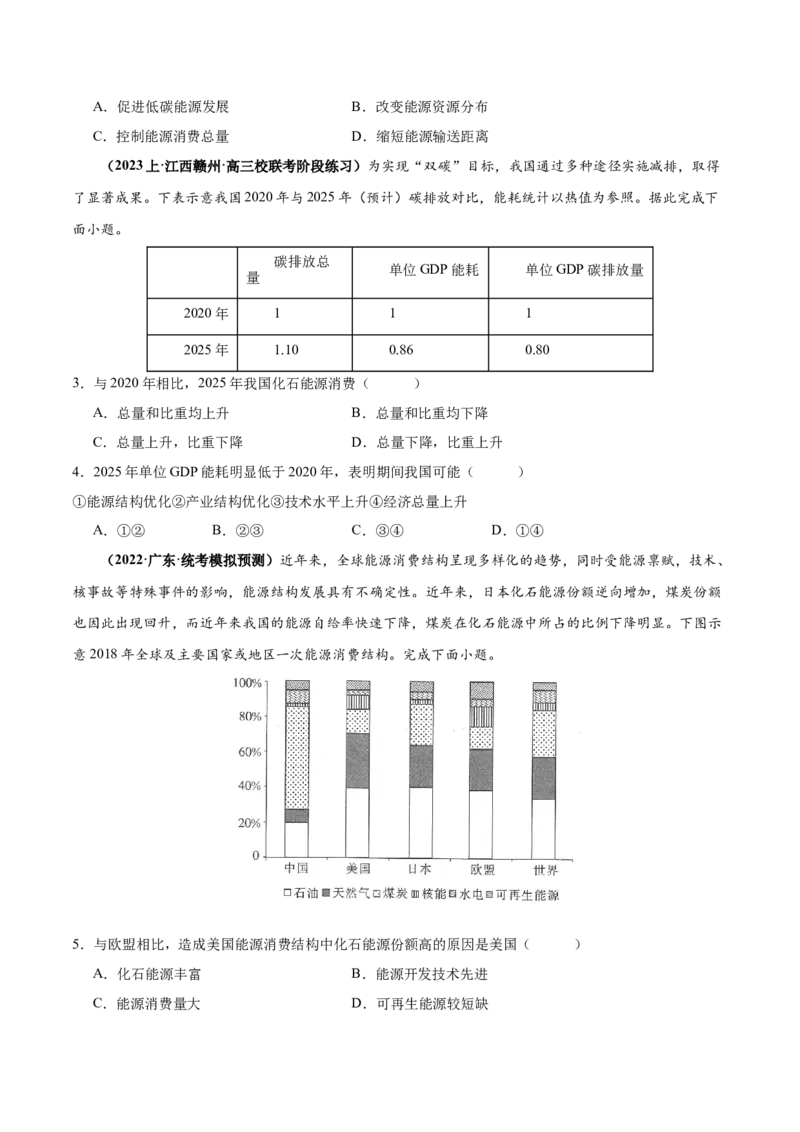 专题12区域资源开发与资源安全提分突破（4大易错）-备战2024年高考地理考试易错题（全国通用）（原卷版）_高中三年全科资料_高中_15高中全科《高考易错题》2025版