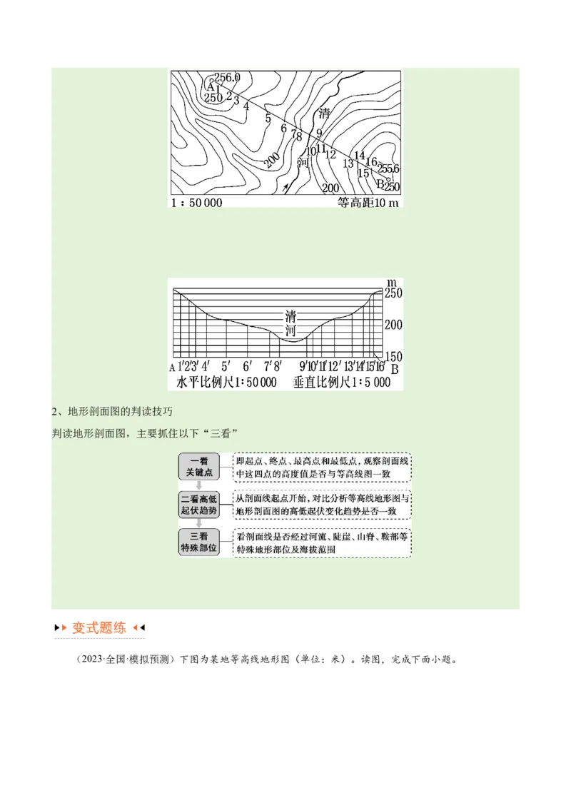 专题01等高线提分突破（5大易错）-备战2024年高考地理考试易错题（全国通用）（解析版）_高中三年全科资料_高中_15高中全科《高考易错题》2025版_教师版（含答案解析）
