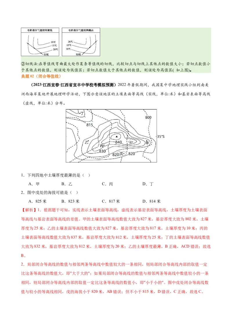 专题01等高线提分突破（5大易错）-备战2024年高考地理考试易错题（全国通用）（解析版）_高中三年全科资料_高中_15高中全科《高考易错题》2025版_教师版（含答案解析）
