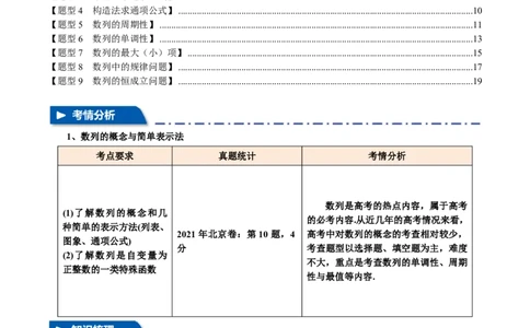 专题6.1数列的概念与简单表示法九大题型（解析版）_高中三年全科资料_高中_高中1_2026版高考《举一反三》一轮复习专练（新高考数学专用）