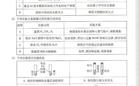 2026《万唯中考&bull;天津黑白卷》化学白卷试卷_中考押题2026《中考押题》系列（9科全套实时更新中）_万唯2026版初中《万唯黑白卷》7科全套（天津）