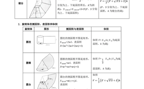 专题7.1基本立体图形、简单几何体的表面积与体积六大题型（原卷版）_高中三年全科资料_高中_高中1_2026版高考《举一反三》一轮复习专练（新高考数学专用）
