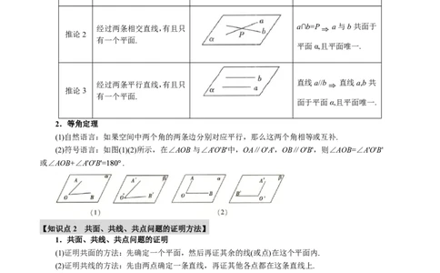 专题7.2空间点、直线、平面之间的位置关系八大题型（原卷版）_高中三年全科资料_高中_高中1_2026版高考《举一反三》一轮复习专练（新高考数学专用）