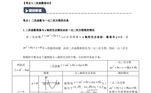 22.2二次函数与一元二次方程（知识解读+达标检测）（学生版）_人教版数学九年级上册_版本二_九年级数学上册（人教版）_知识解读与题型专练-V14_2025版