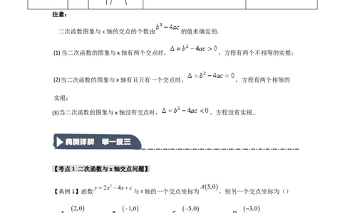 22.2二次函数与一元二次方程（知识解读+达标检测）（学生版）_人教版数学九年级上册_版本二_九年级数学上册（人教版）_知识解读与题型专练-V14_2025版