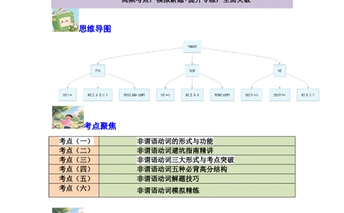 专题02非谓语动词绝杀技(形式功能拆解与避坑指南)-解析版_高中三年全科资料_高中_高中1_2025高一高二英语暑假提升精品讲义（人教版）_2025《高中英语&bull;暑假提升精品讲义》高一(人教版2019)