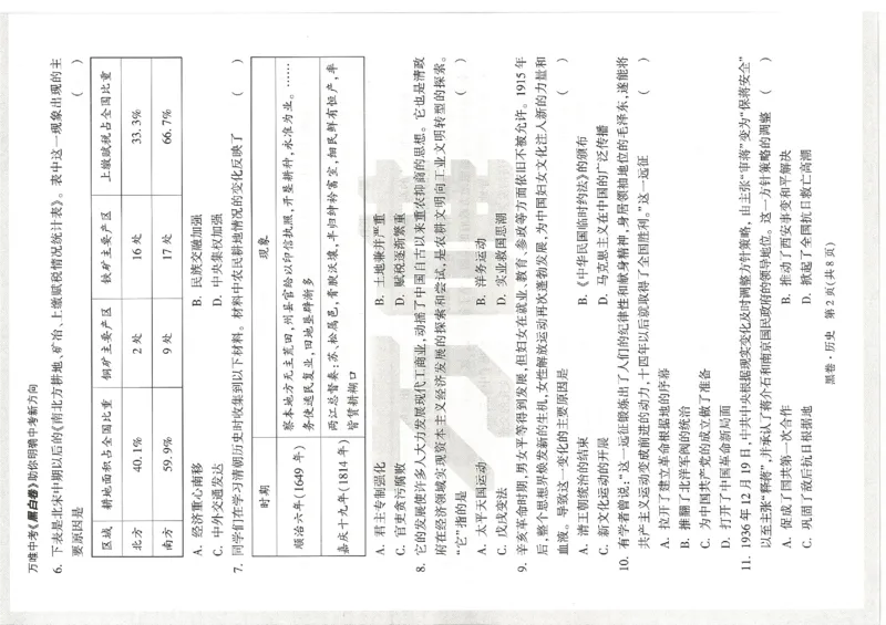 2026《万唯中考&bull;天津黑白卷》历史黑卷_中考押题2026《中考押题》系列（9科全套实时更新中）_万唯2026版初中《万唯黑白卷》7科全套（天津）_2026《万唯中考&bull;天津黑白卷》历史