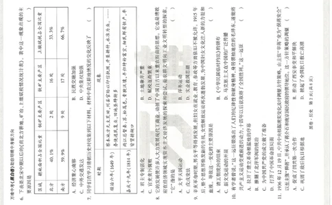 2026《万唯中考&bull;天津黑白卷》历史黑卷_中考押题2026《中考押题》系列（9科全套实时更新中）_万唯2026版初中《万唯黑白卷》7科全套（天津）_2026《万唯中考&bull;天津黑白卷》历史