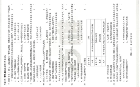 2026《万唯中考&bull;天津黑白卷》历史黑卷_中考押题2026《中考押题》系列（9科全套实时更新中）_万唯2026版初中《万唯黑白卷》7科全套（天津）_2026《万唯中考&bull;天津黑白卷》历史
