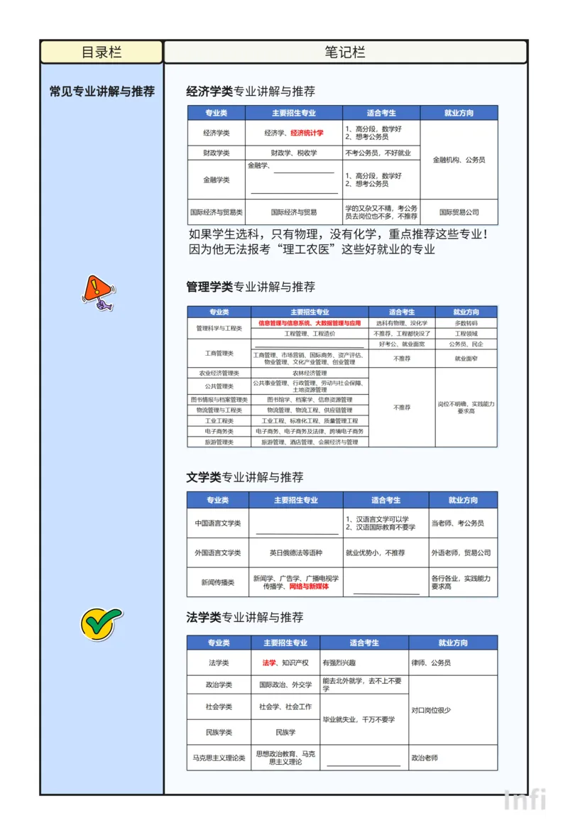 《如何选择专业》课程笔记_高中三年全科资料_高中_2026版《李辉英语》讲义_高三讲义_规划师福利（辉哥）_专业&院校规划资料