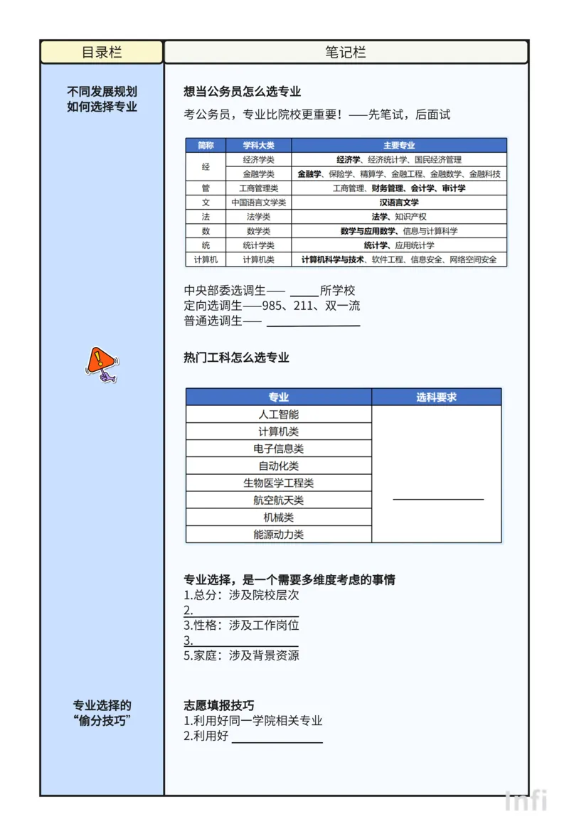 《如何选择专业》课程笔记_高中三年全科资料_高中_2026版《李辉英语》讲义_高三讲义_规划师福利（辉哥）_专业&院校规划资料