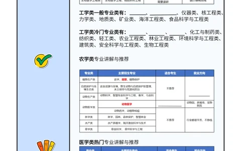 《如何选择专业》课程笔记_高中三年全科资料_高中_2026版《李辉英语》讲义_高三讲义_规划师福利（辉哥）_专业&院校规划资料