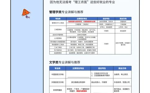 《如何选择专业》课程笔记_高中三年全科资料_高中_2026版《李辉英语》讲义_高三讲义_规划师福利（辉哥）_专业&院校规划资料
